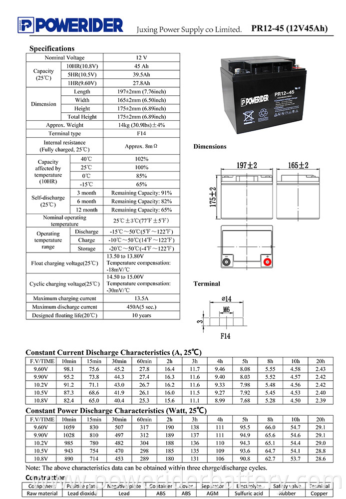 PR12-45-1